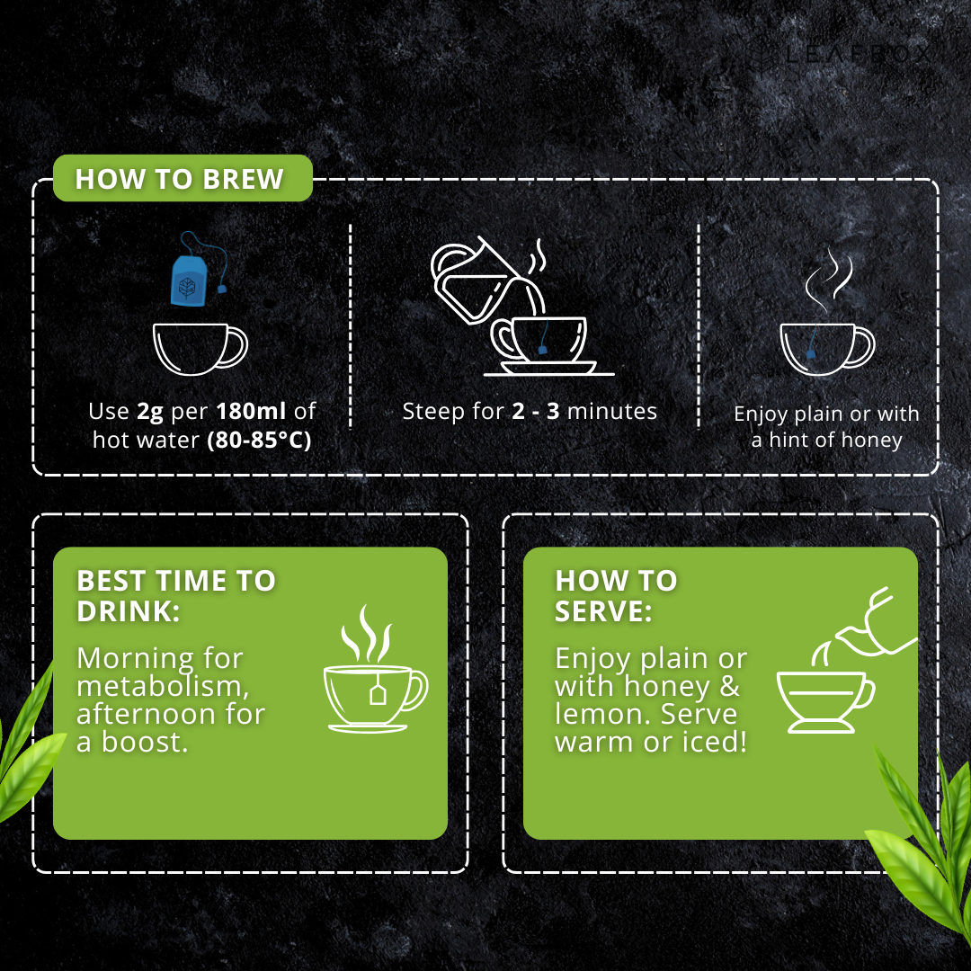 Tulsi Bliss Green Tea