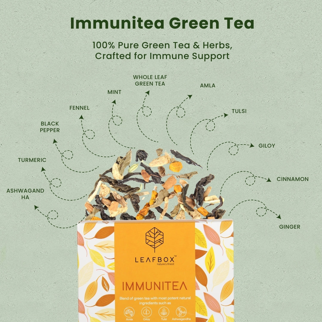 Immunitea
