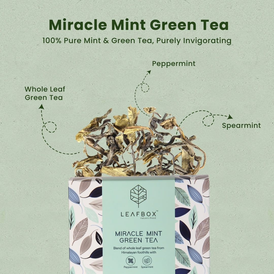 Miracle Mint