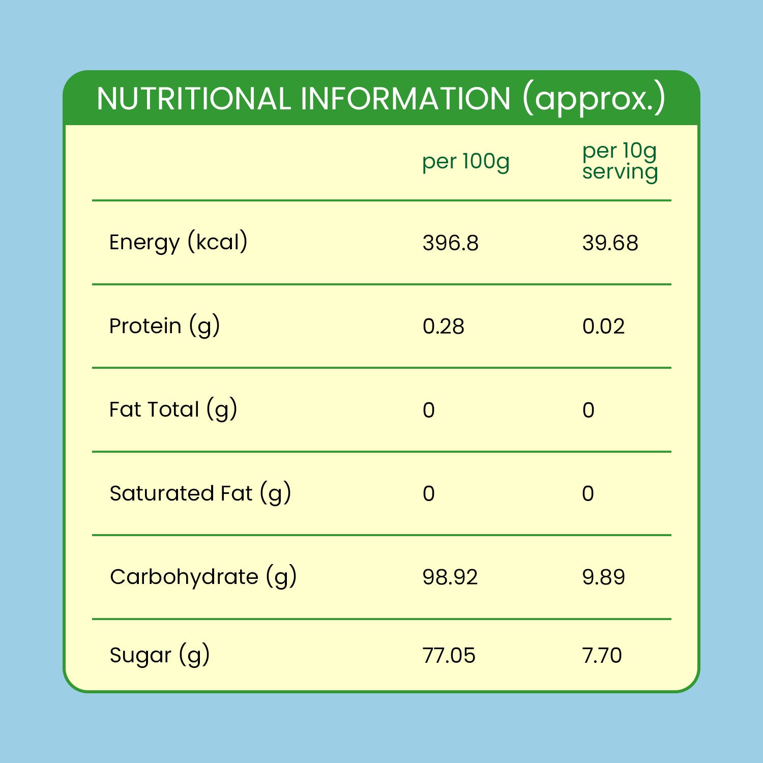 Instant Iced Tea
