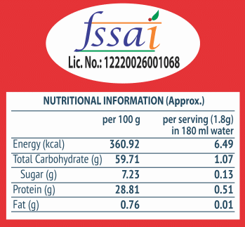 Hibiscus Spices Green Tea