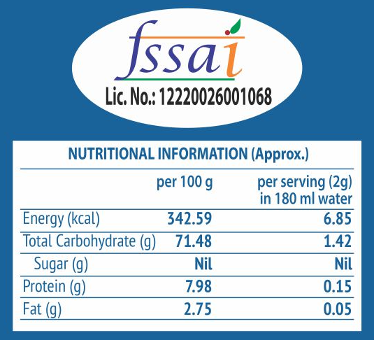 Tulsi Bliss Green Tea